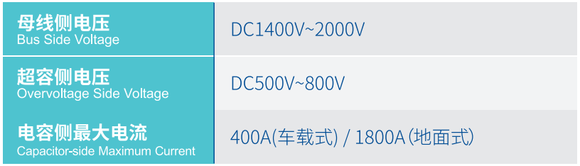意昂(中国区)官方网站