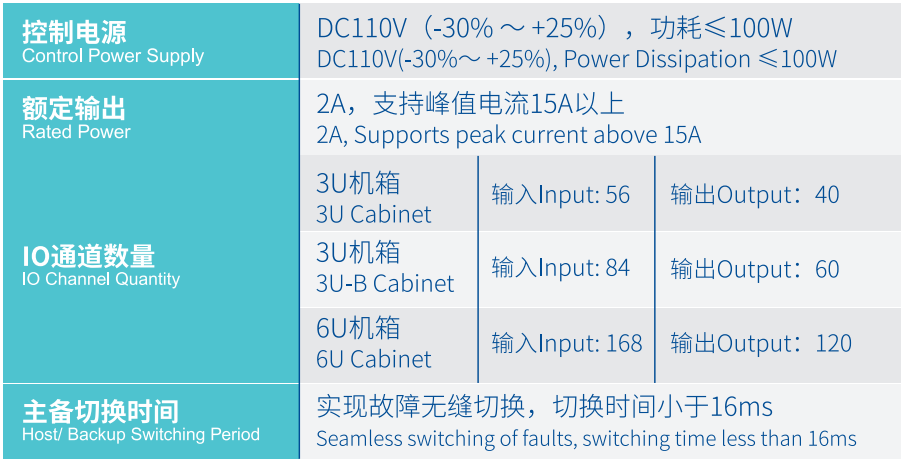 意昂(中国区)官方网站