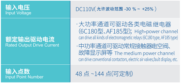 LCU02.png 意昂(中国区)官方网站